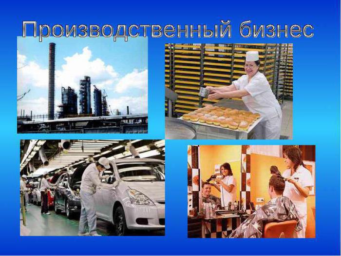 industrial commercial financial enterprise