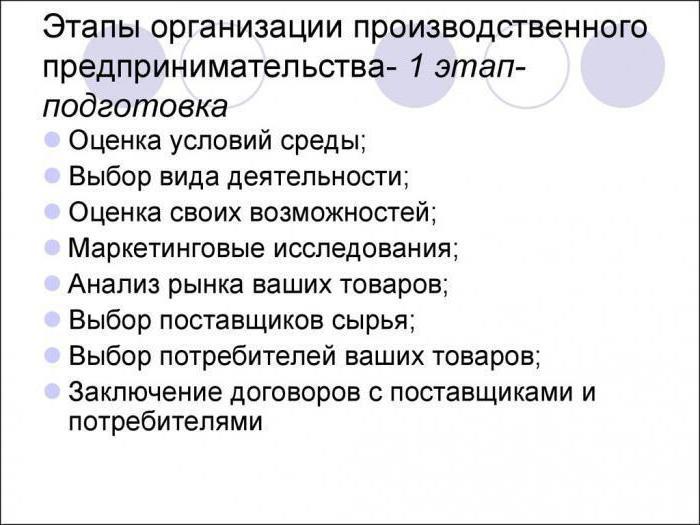 refers to manufacturing entrepreneurship