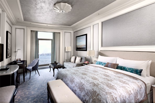 Hospitality Profitability