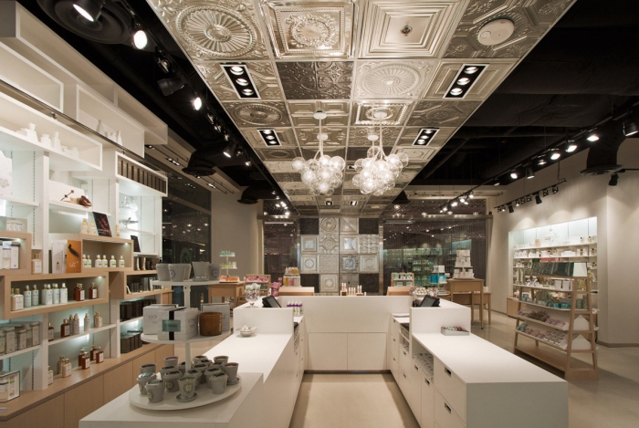 What products are profitable to trade?