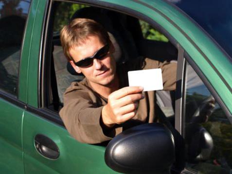 Loss of driving license