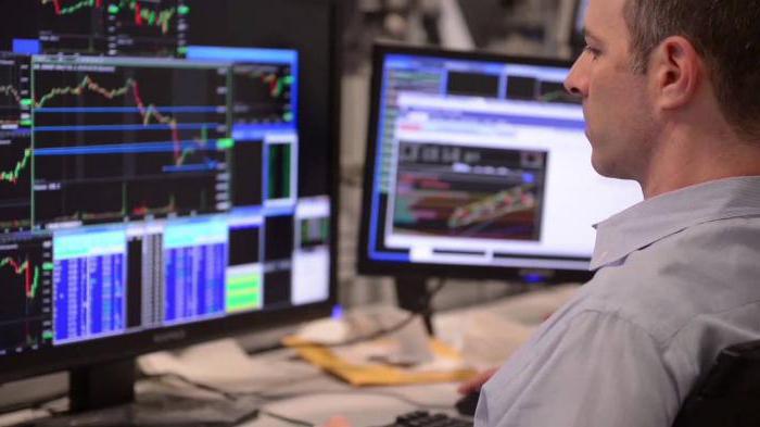 How to make money on stocks on the Internet