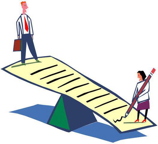 Where to complain about Housing and Utilities Management Company