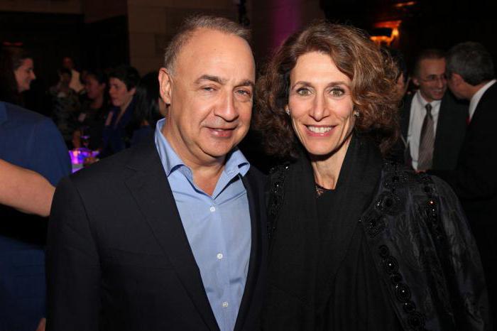 Short biography of Leonard Blavatnik