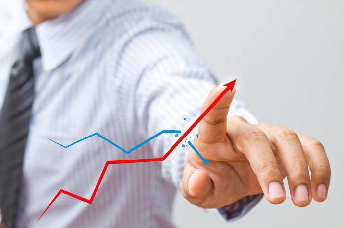 How to become a private investor