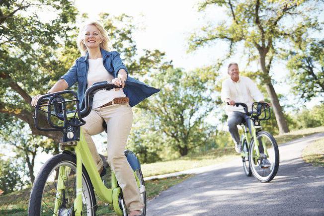 Retirement age in the USA