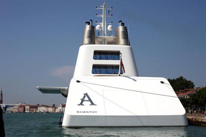 Yacht And Andrey Melnichenko