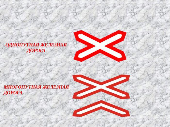 warning traffic signs with comments