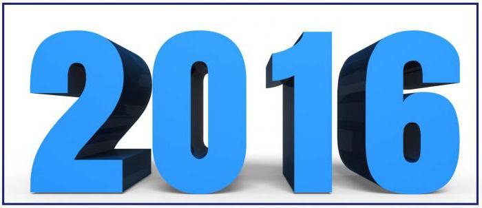  average salary in Russia Rosstat