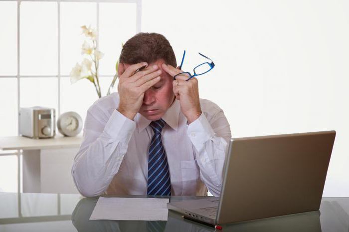 average salary in czech republic in dollars