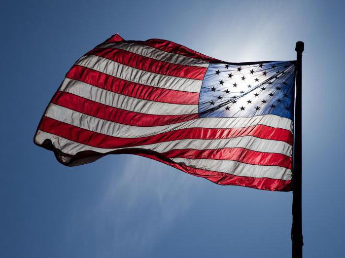 cost of living in usa 2016