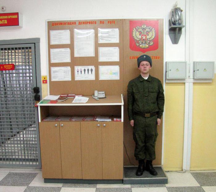  basic general duties of military personnel