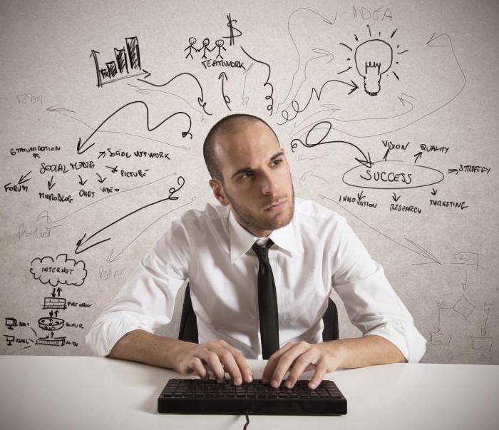 how to make money on copywriting