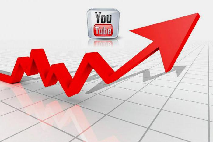 how bloggers make money