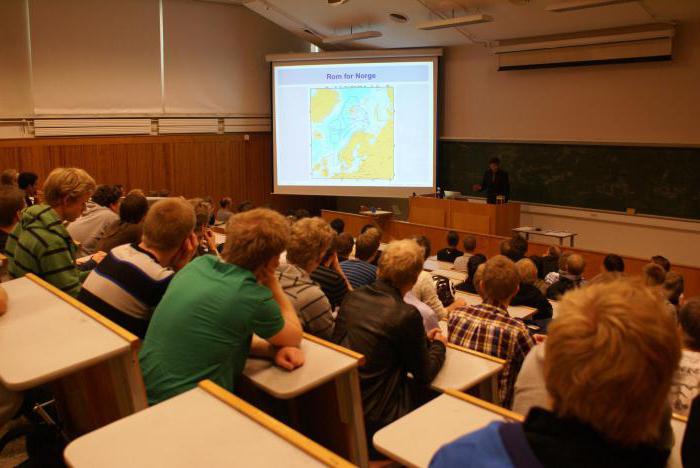  year of formation of norway