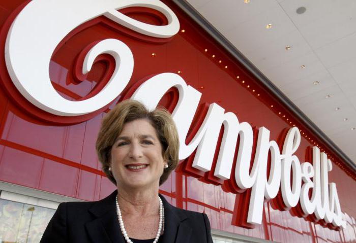 world's most successful women list