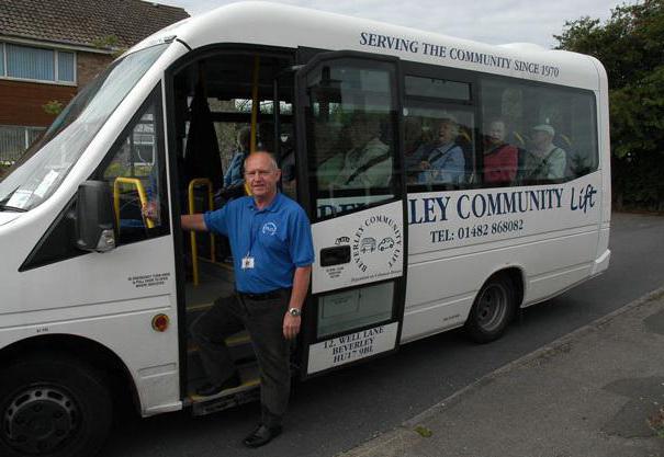 allowance for traveling work