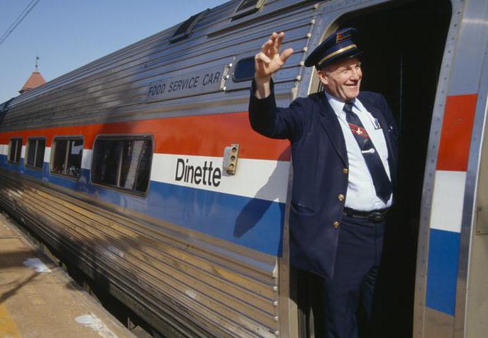 per diem for traveling work