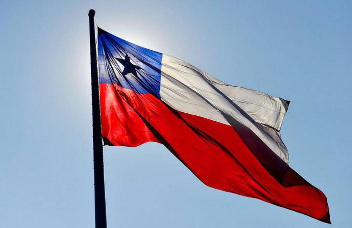 chile citizenship