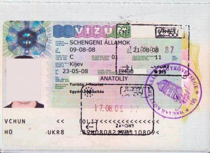Hungarian citizenship for Russians