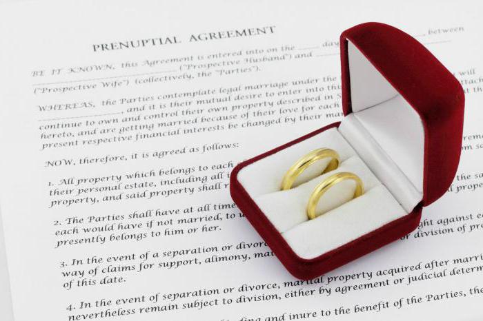 change of prenuptial agreement