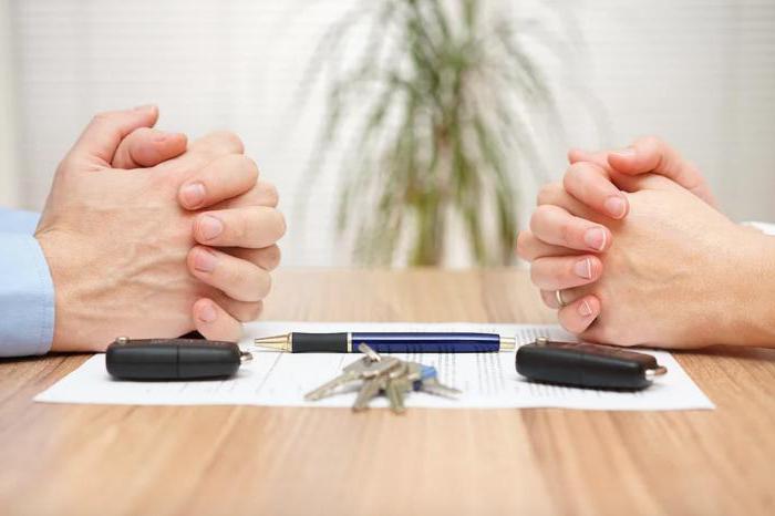 content of prenuptial agreement