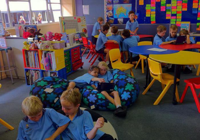 higher education system in australia