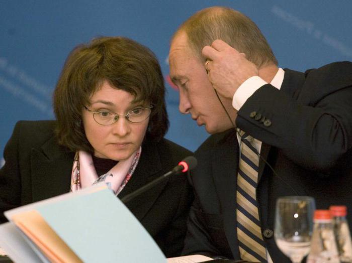  structure and functions of the central bank of the russian federation