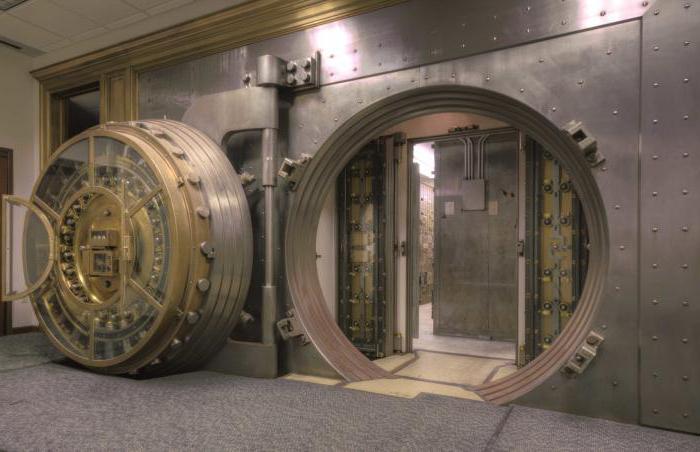 structure of the central bank of the russian federation