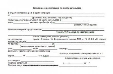 place of registration