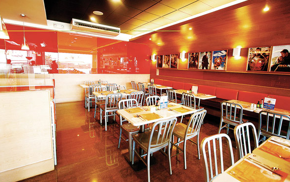 opening pancake business plan