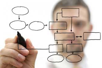 nominee director ooo