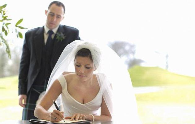 prenuptial agreement