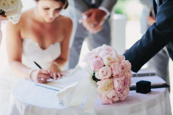 marriage contract