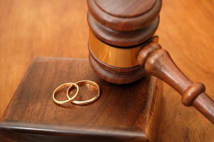 Can third parties challenge the marriage contract?