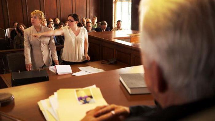  challenge a marriage contract