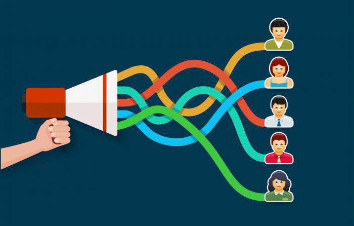 Small Business Marketing Secrets