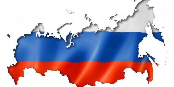 federated principles