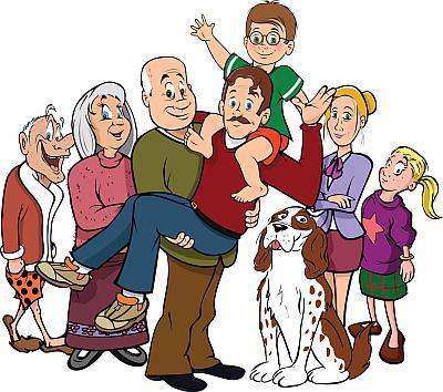 the concept of close relatives in the family code