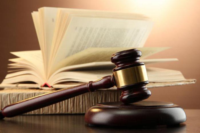  imperative and dispositive method