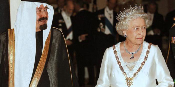 theocratic monarchies list