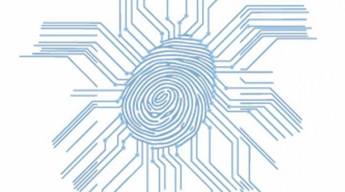 generation of a qualified certificate certificate key electronic signature