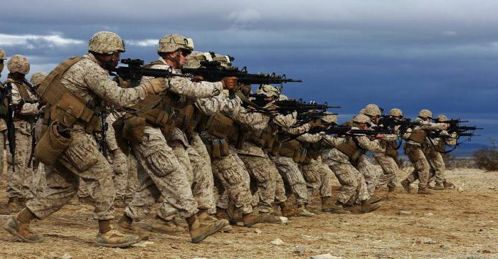 types of safety measures