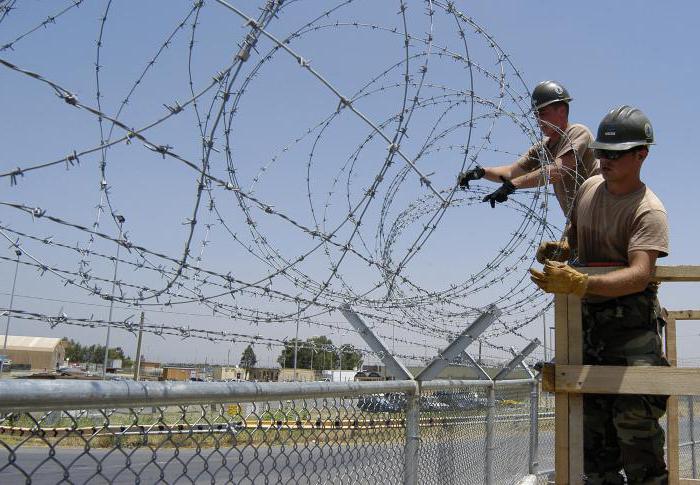 organization security types