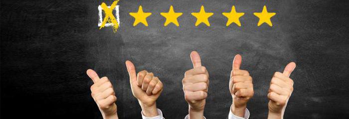 ways to minimize risks