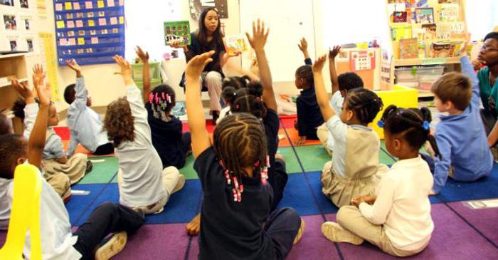 children with disabilities