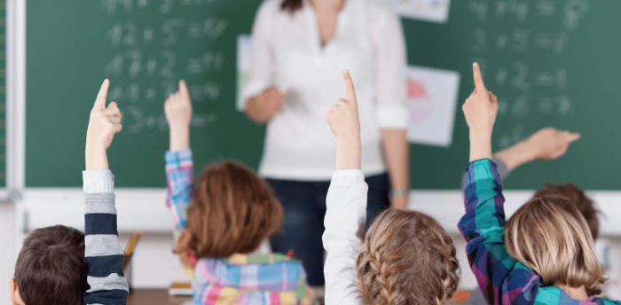 inclusive education at school