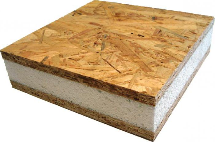 sip panel manufacturers