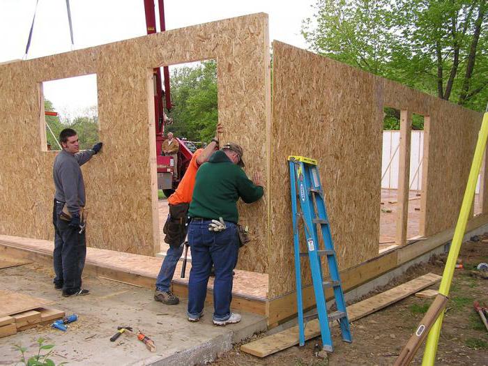 the best manufacturers of sip panels in Russia