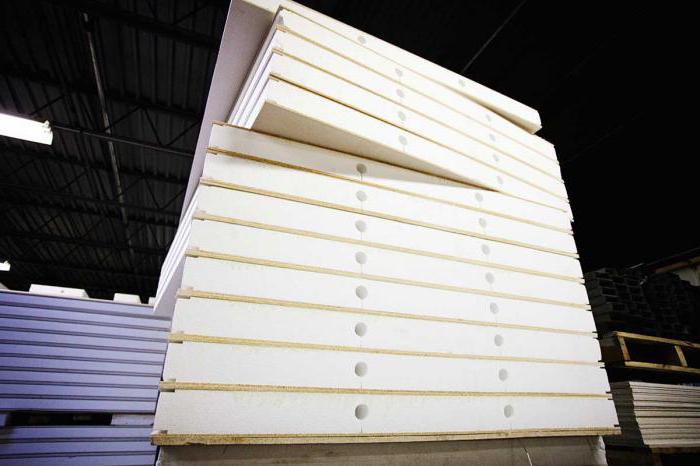 sip panel manufacturers in Moscow